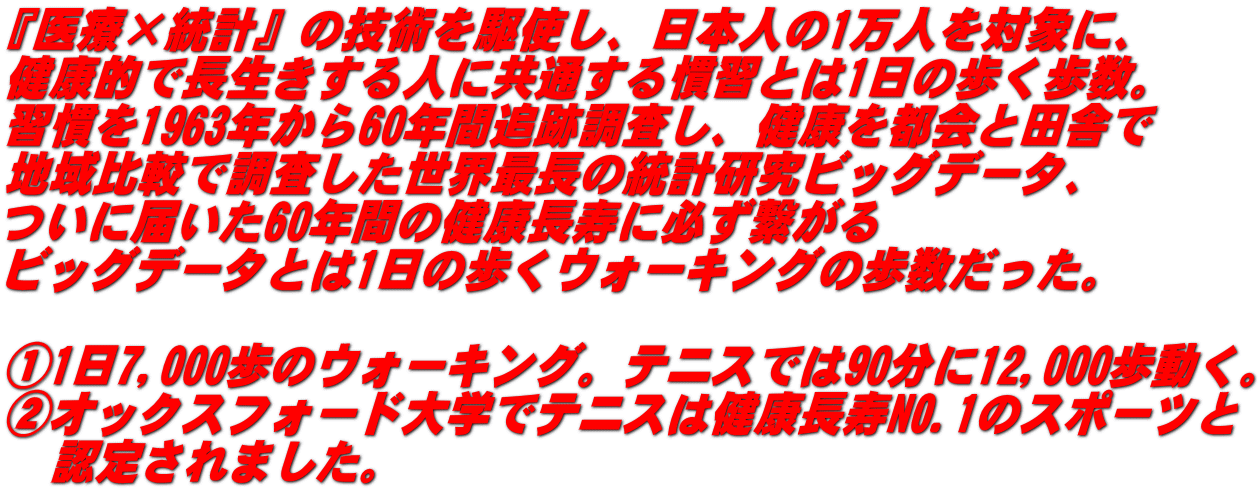 『医療×統計』の技術を駆使し、日本人の1万人を対象に、 健康的で長生きする人に共通する慣習とは1日の歩く歩数。 習慣を1963年から60年間追跡調査し、健康を都会と田舎で  地域比較で調査した世界最長の統計研究ビッグデータ、 ついに届いた60年間の健康長寿に必ず繋がる ビッグデータとは1日の歩くウォーキングの歩数だった。  ①1日7,000歩のウォーキング。テニスでは90分に12,000歩動く。 ②オックスフォード大学でテニスは健康長寿NO.1のスポーツと   認定されました。