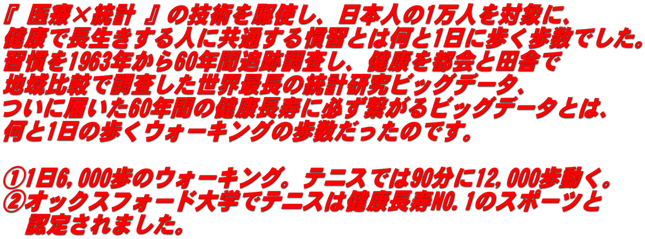 『 医療×統計 』の技術を駆使し、日本人の1万人を対象に、 健康で長生きする人に共通する慣習とは何と1日に歩く歩数でした。 習慣を1963年から60年間追跡調査し、健康を都会と田舎で  地域比較で調査した世界最長の統計研究ビッグデータ、 ついに届いた60年間の健康長寿に必ず繋がるビッグデータとは、 何と1日の歩くウォーキングの歩数だったのです。  ①1日6,000歩のウォーキング。テニスでは90分に12,000歩動く。 ②オックスフォード大学でテニスは健康長寿NO.1のスポーツと   認定されました。