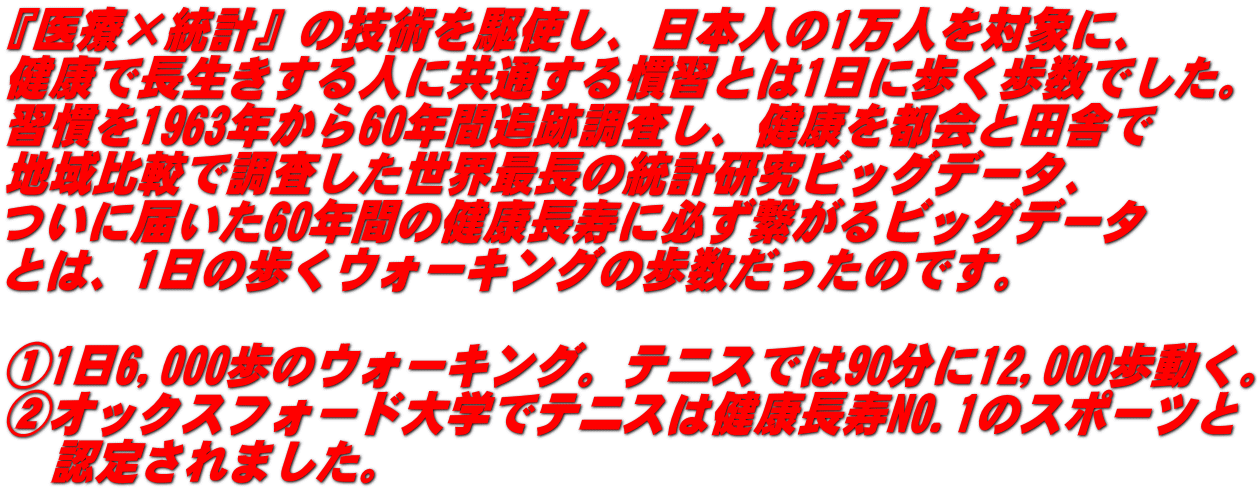 『医療×統計』の技術を駆使し、日本人の1万人を対象に、 健康で長生きする人に共通する慣習とは1日に歩く歩数でした。 習慣を1963年から60年間追跡調査し、健康を都会と田舎で  地域比較で調査した世界最長の統計研究ビッグデータ、 ついに届いた60年間の健康長寿に必ず繋がるビッグデータ とは、1日の歩くウォーキングの歩数だったのです。  ①1日6,000歩のウォーキング。テニスでは90分に12,000歩動く。 ②オックスフォード大学でテニスは健康長寿NO.1のスポーツと   認定されました。
